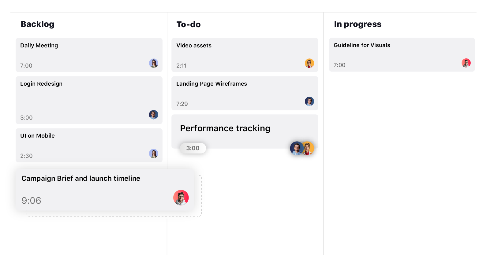 quadro kanban