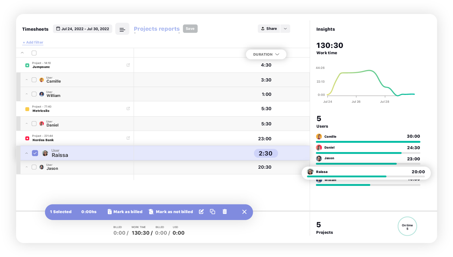 software de faturamento timesheets