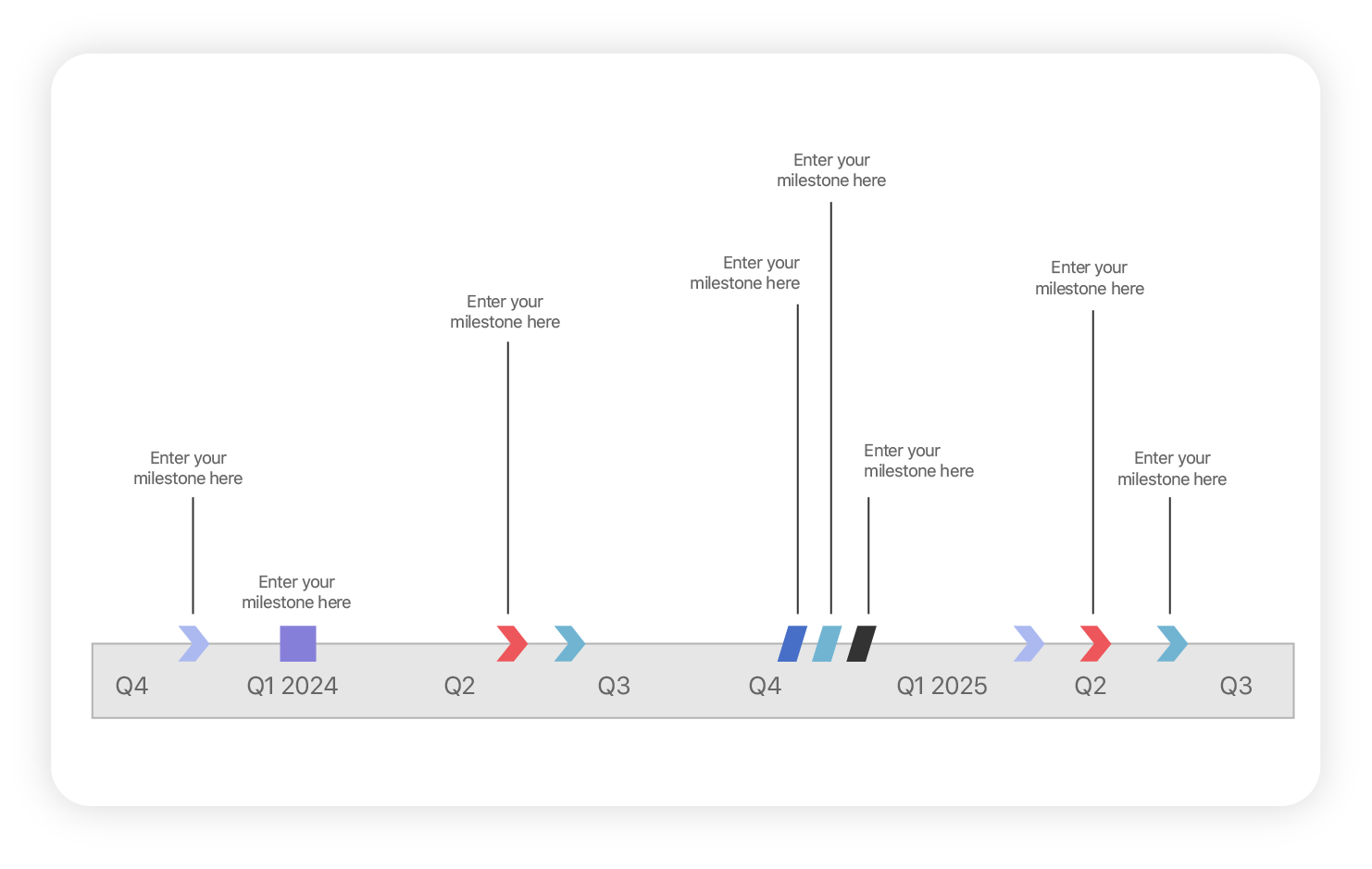 Modelo de Linha do Tempo Semanal Genérico por OfficeTimeline