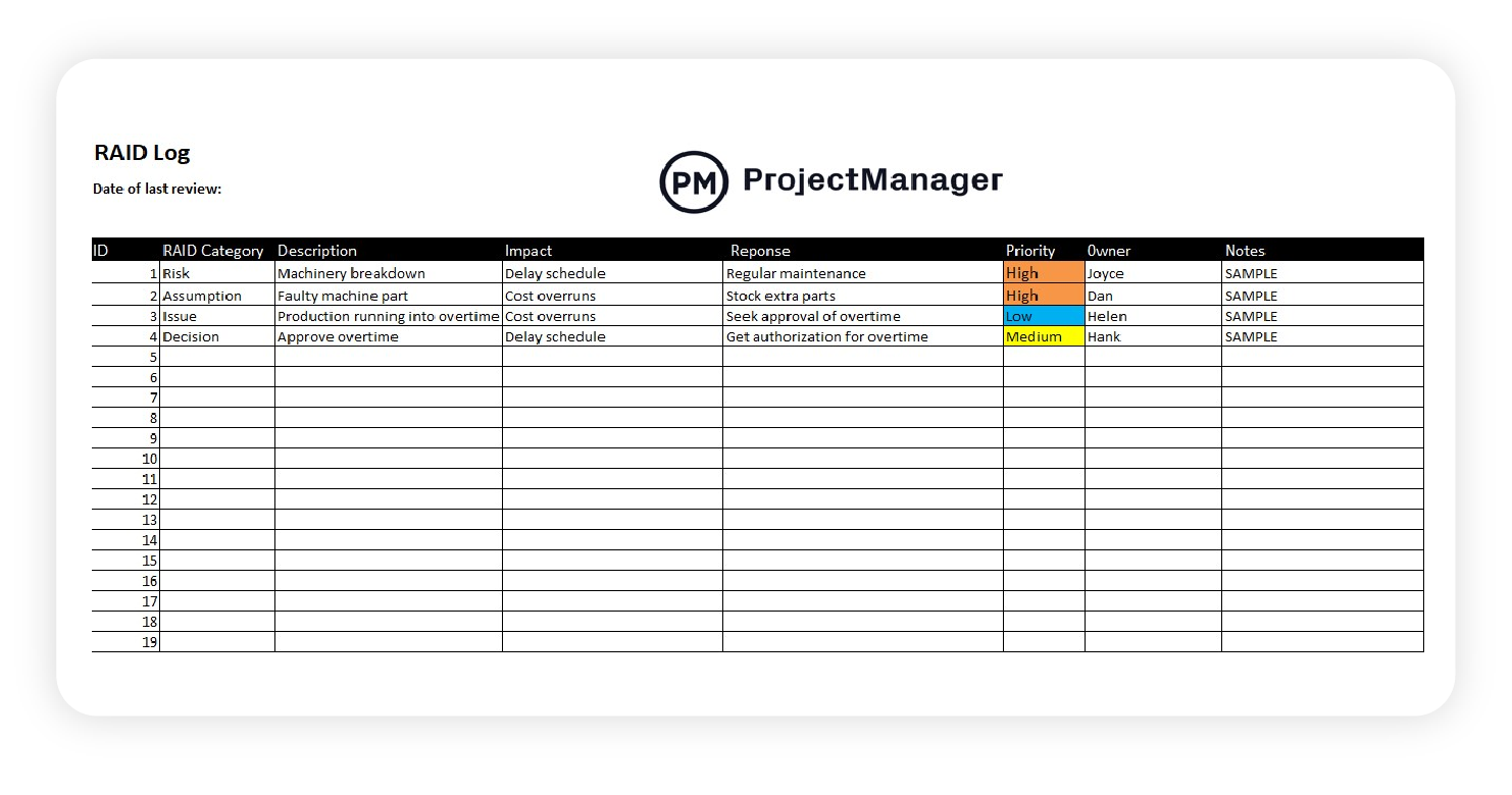 Modelo básico de registro RAID do ProjectManager