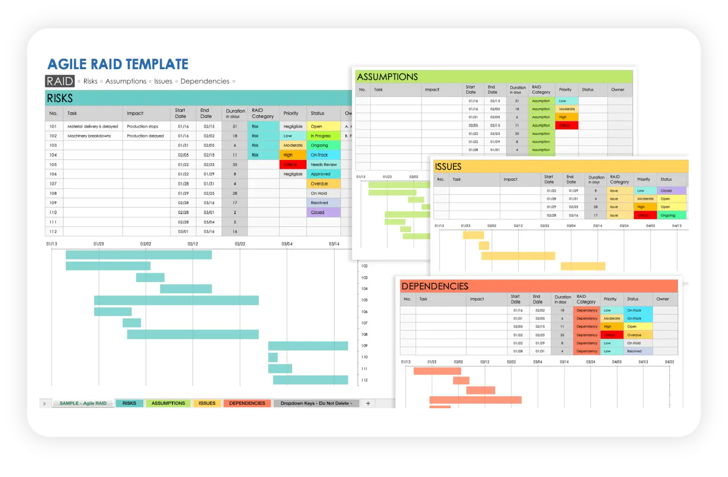 Modelo Agile RAID Log da SmartSheet