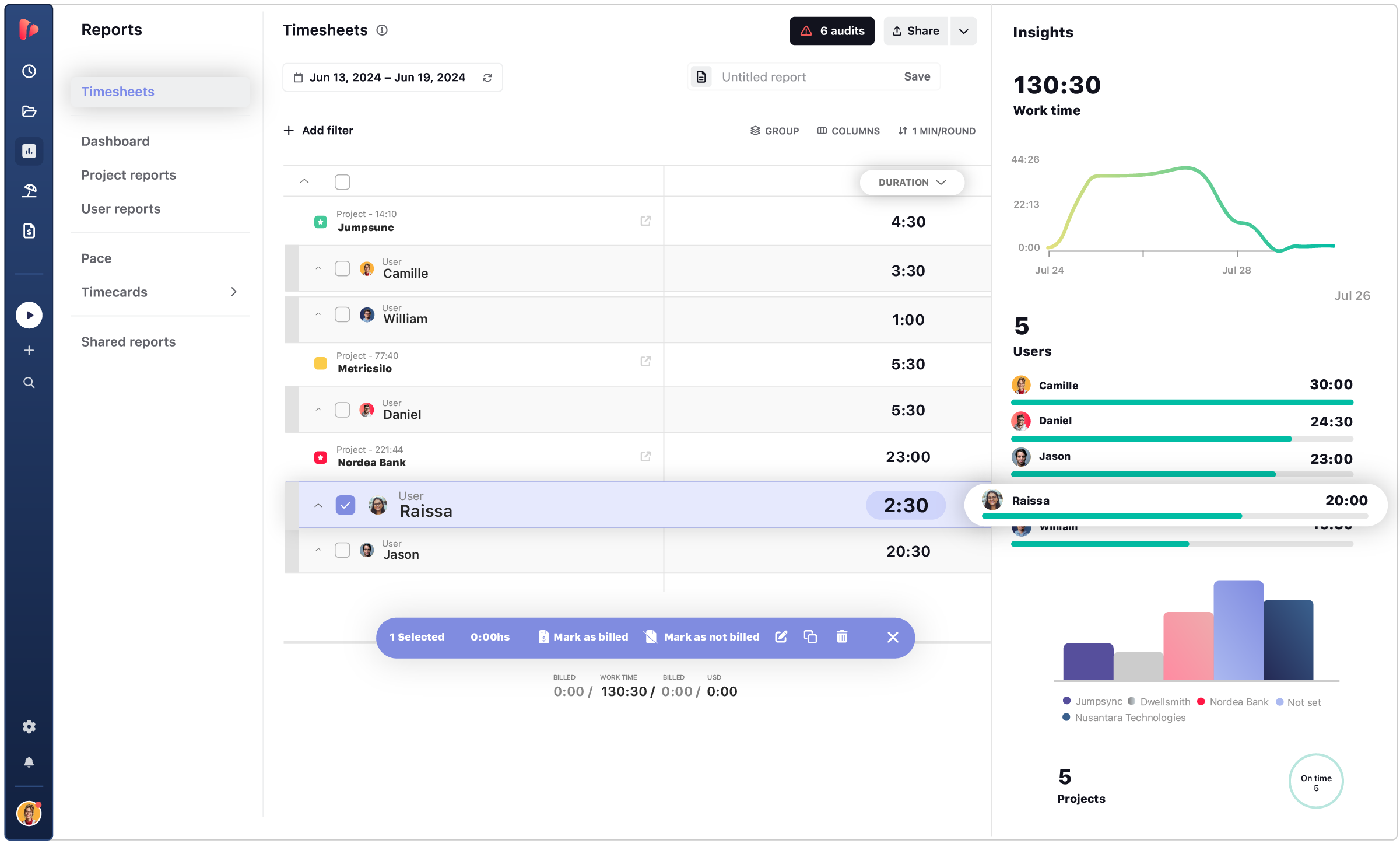 trackingtime - timesheet software
