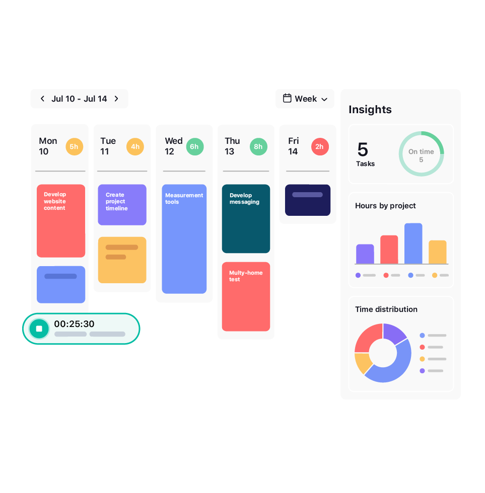 Why your company needs time tracking software